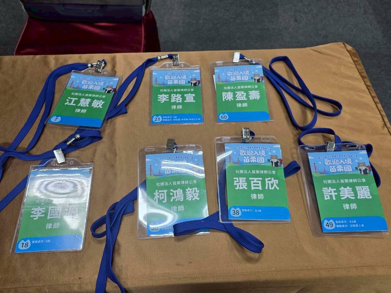 LINE ALBUM 1141213苗栗會員大會暨午宴及抽獎 251215